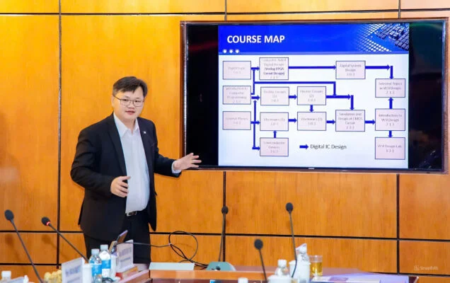 Trang chủ 39 Tumiki và K&H trong buổi làm việc với Trường Đại học Sư phạm Kỹ thuật Vĩnh Long
